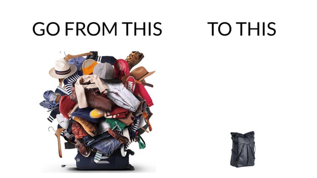 Travel Gear Re-defined