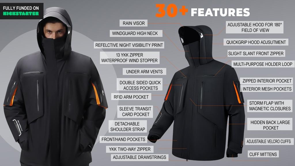 Alpargali: The All-weather