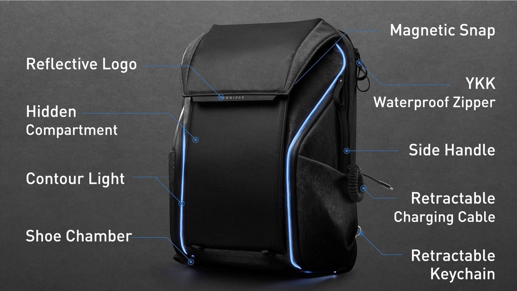 DAWN: Versatile Tech-filled Urban Backpack