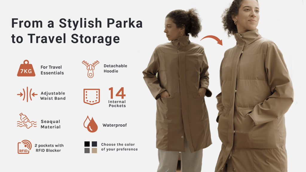 FlyOn: The Travel Jacket That Packs 5 Days of Clothes