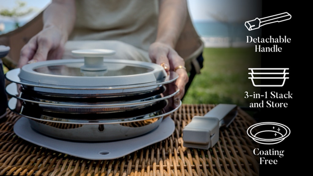 MakEat PAN: Nonstick