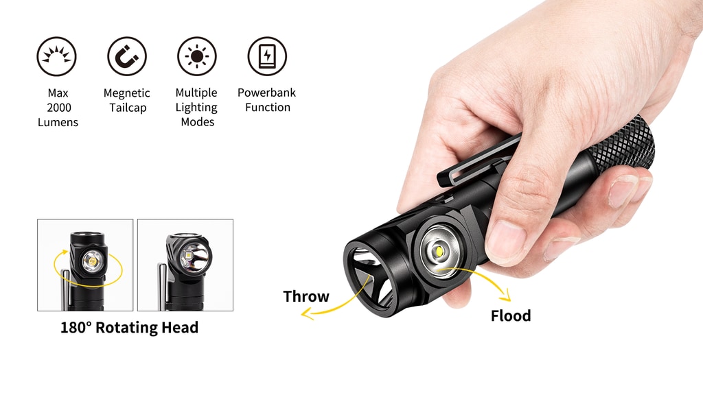 L1: Dual Light Sources Flashlight with 180° Rotating Head