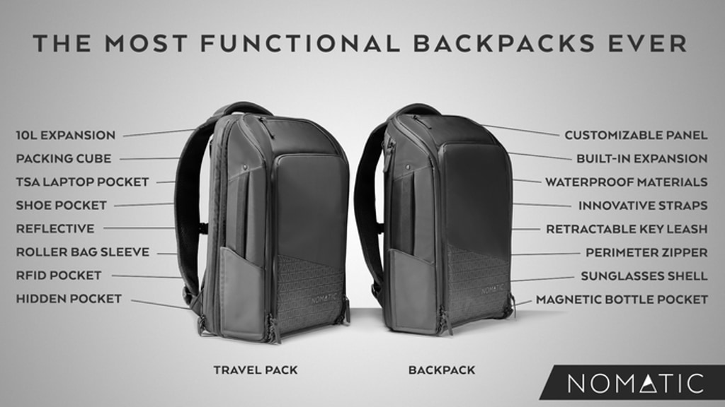 The NOMATIC Backpack and Travel Pack