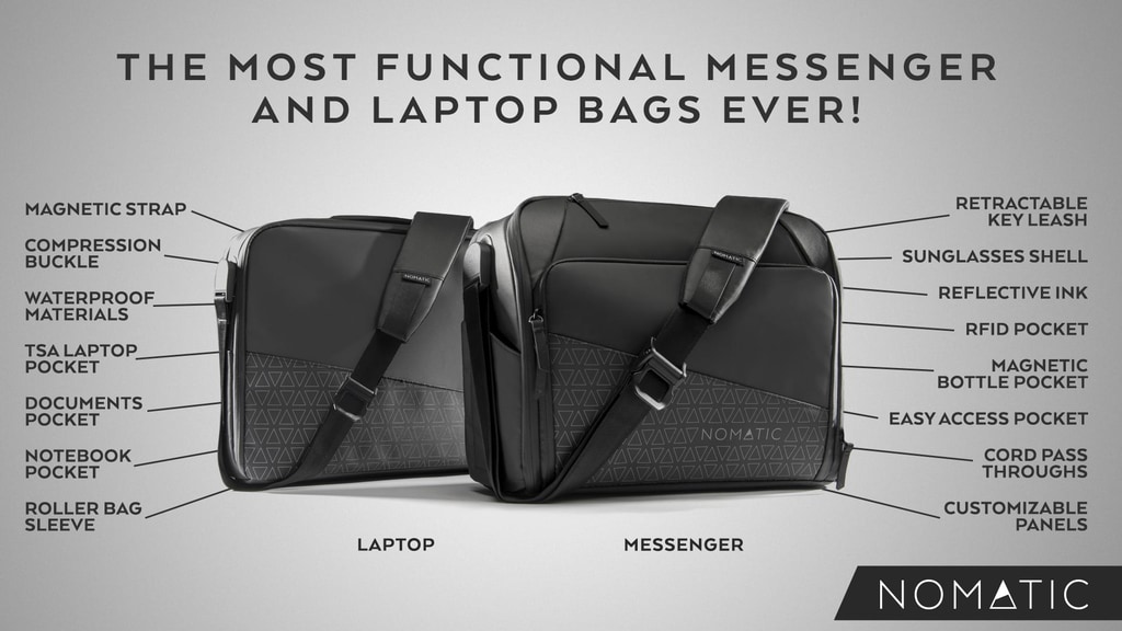 The NOMATIC Messenger and Laptop Bags