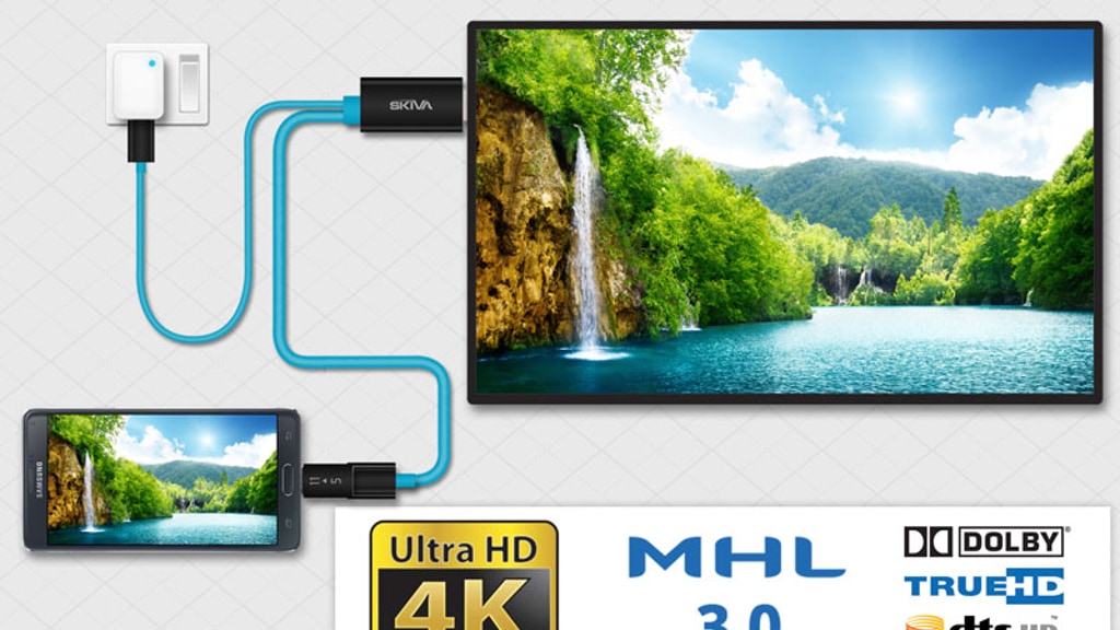 Skiva UltraHD 4K HDMI Video Out Cable for Smartphones