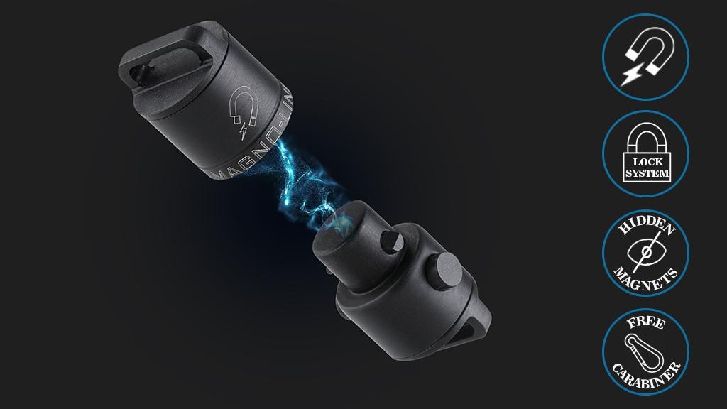 MAGNO-LINK Reimagined