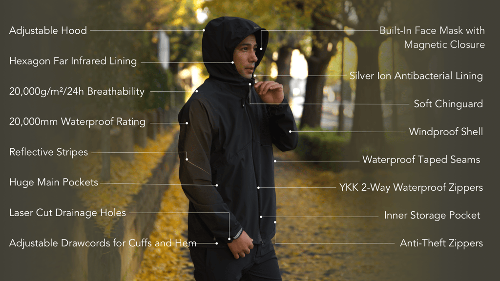 HOMI TheHood | All-Climate Far Infrared Tech Tactical Jacket