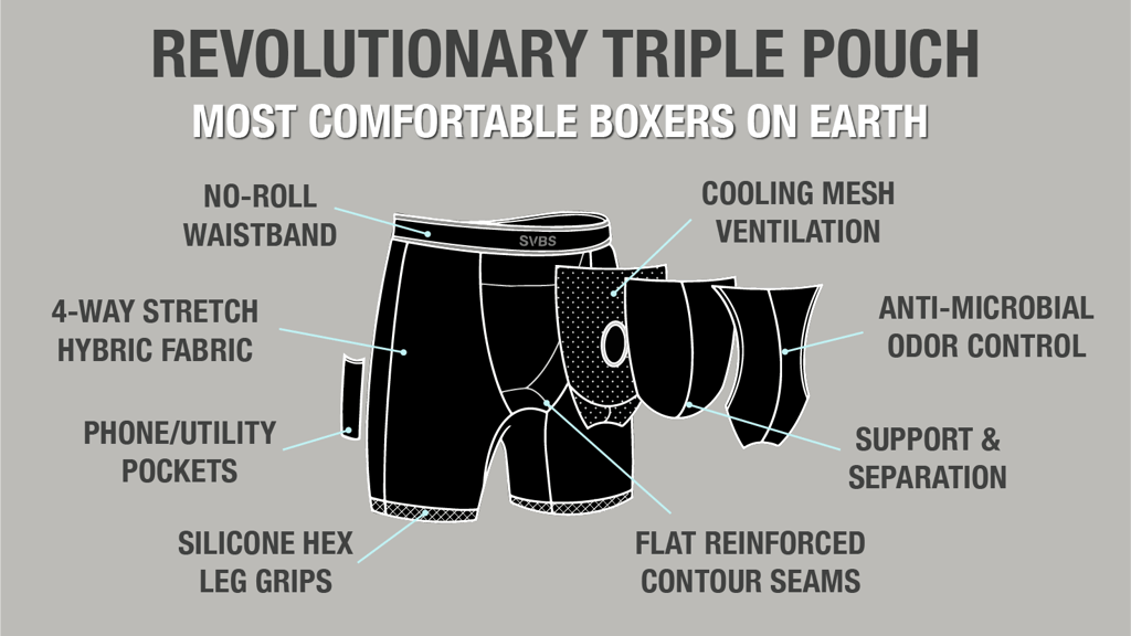Most Comfortable Boxers On Earth | SVBS