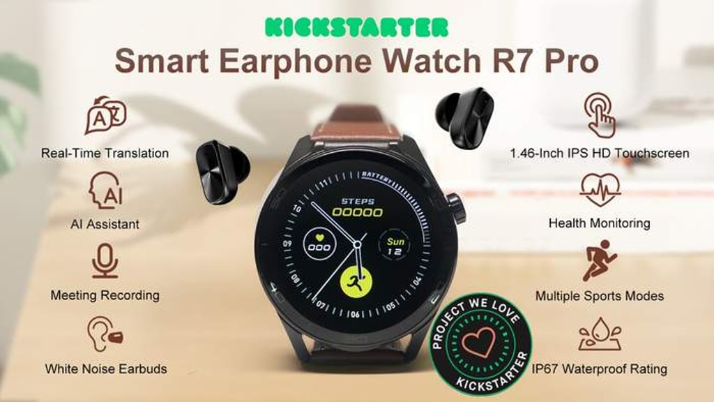 SynchroSound R7 Pro : Where Time Meets Translation and AI