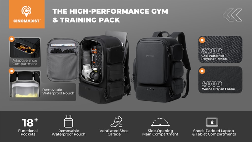 Cinomadist Swift : High-Performance Gym & Training Backpack