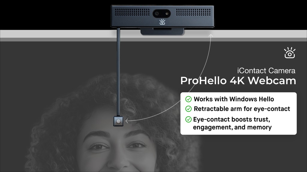 ProHello for simple sign-on and better video calls
